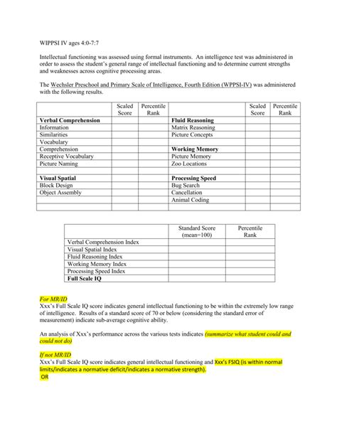 wppsi iv report template